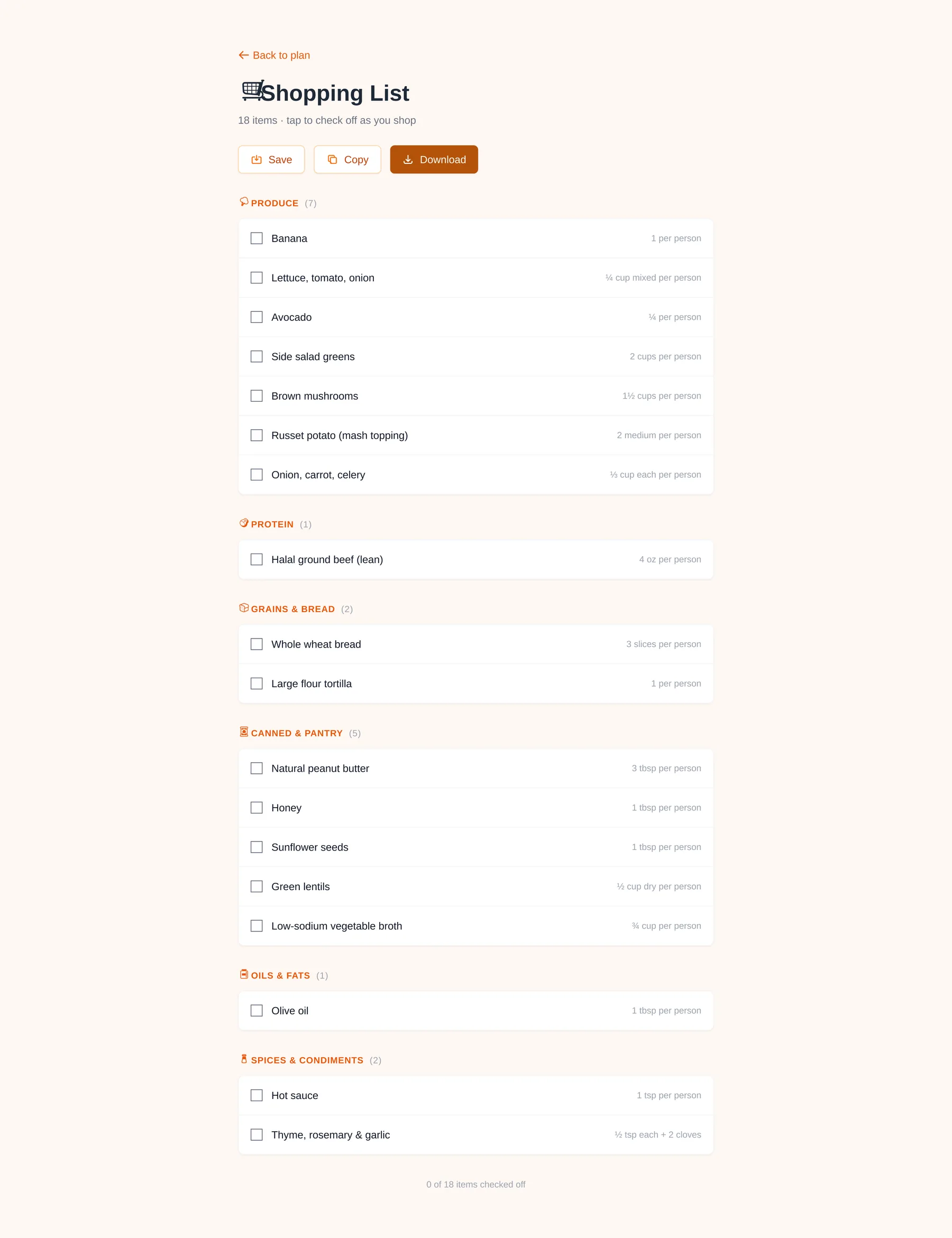 Consolidated shopping list by aisle